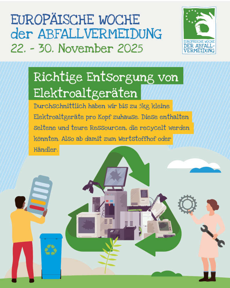 Logo der Abfallvermwidungswoche mit dem Text: Dzrchschnittkich haben wir bis zu 5 Kilogramm Elektroaltgeräte mit recycelbaren Rohstoffen pro Kopf zuhause. Ab damit zum Werkstoffhof